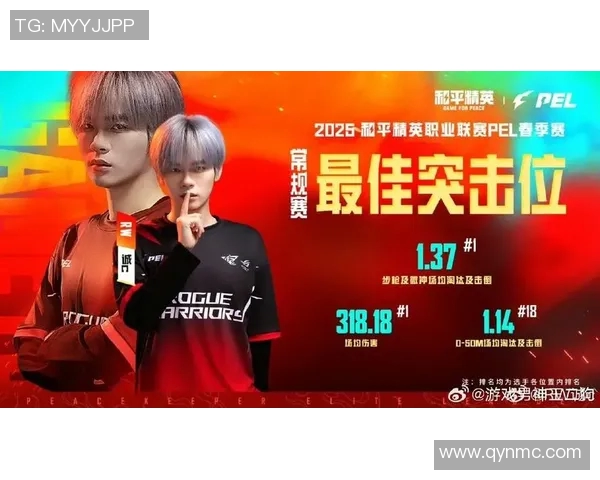 PEL春季赛精彩回顾诚c团队表现亮眼引发热议