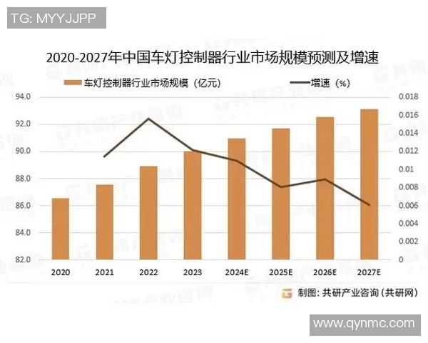 探索Erv新人输出的创新实践与未来发展趋势分析
